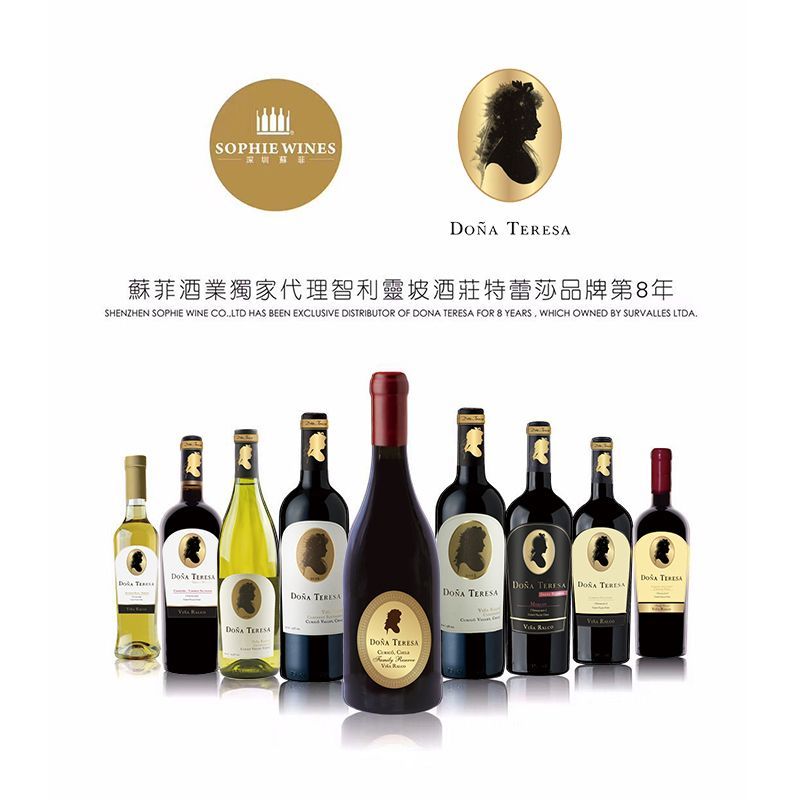 产品图片缩略图
