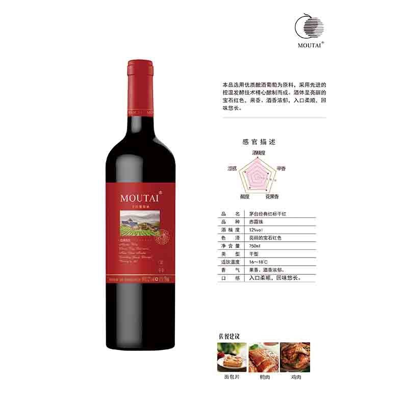 产品图片缩略图