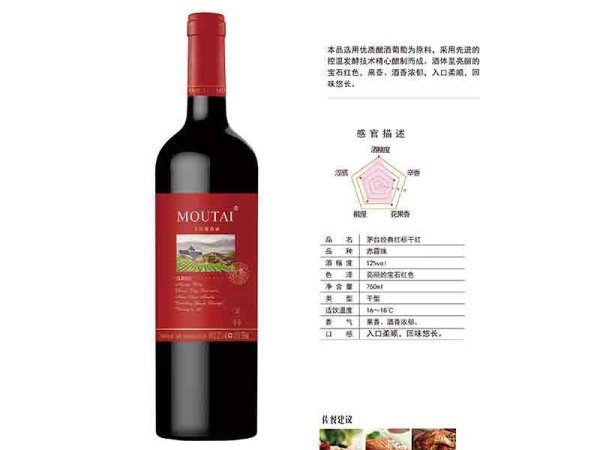 茅台经典红标干红 图3