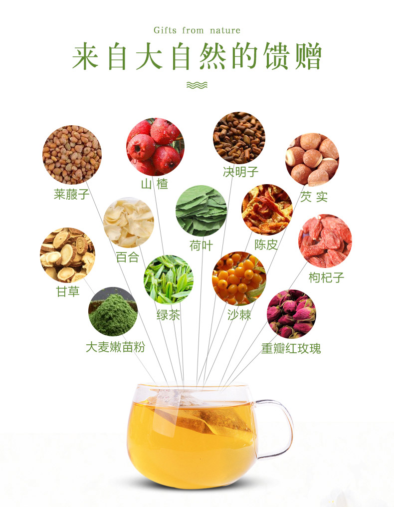 slimming tea28days焕纤茶28天幻纤茶塑形汤万松堂