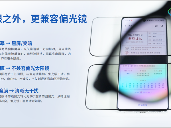 圆偏光护眼技术钢化膜 图2