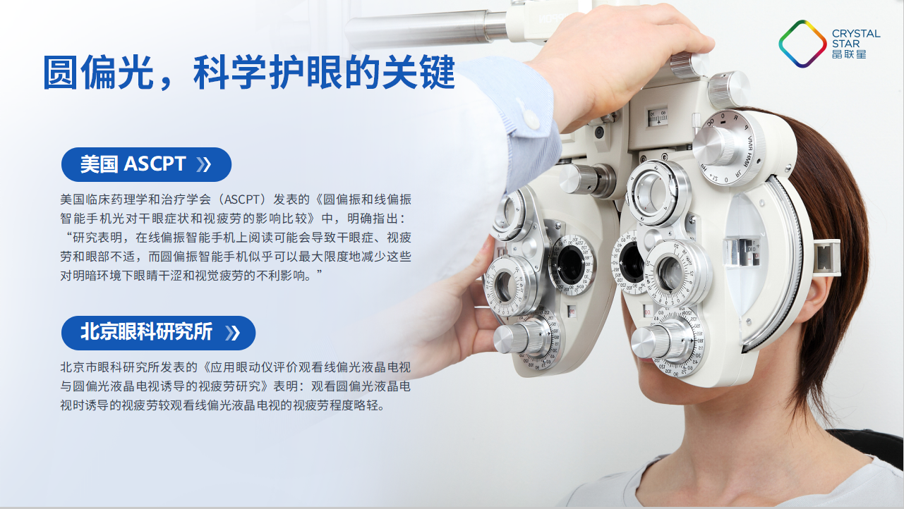 圆偏光护眼技术钢化膜