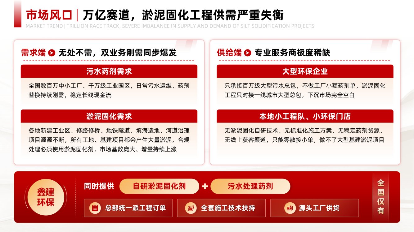 淤泥固化工程