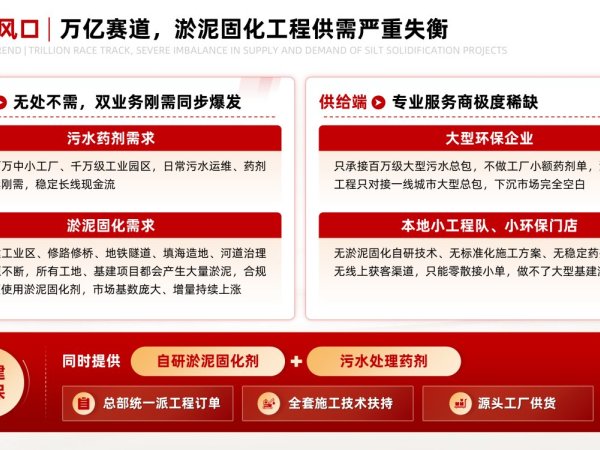 淤泥固化工程 图1