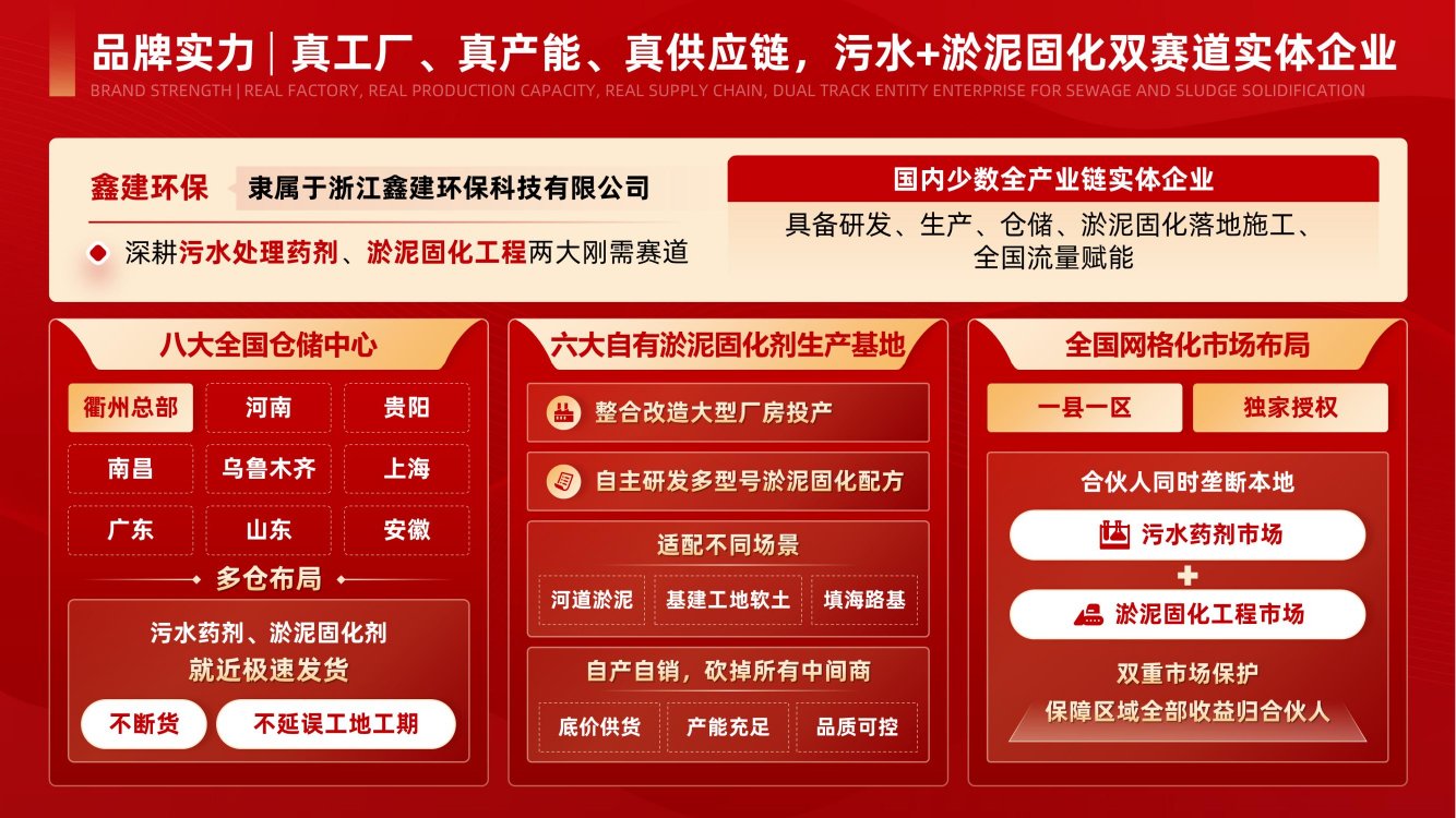污水处理药剂
